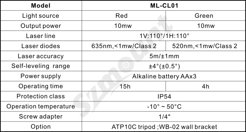 ML-CL01表格.jpg